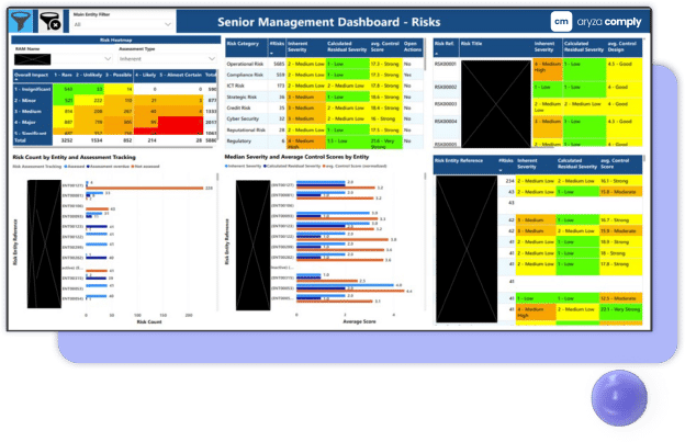 enterprise risk management software