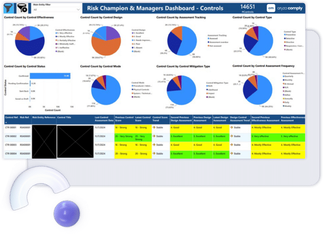 internal audit software