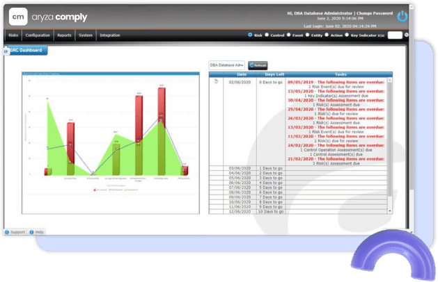operational risk software