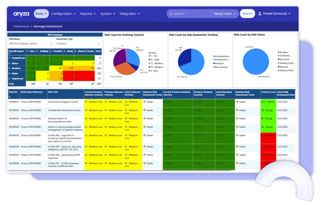 grc-software-compliance