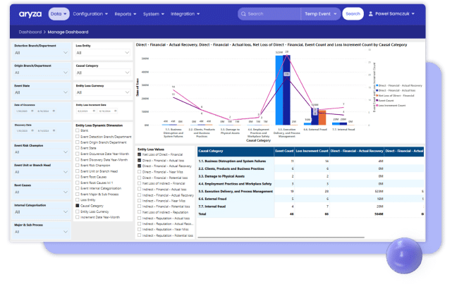 grc-software-operational-resilience
