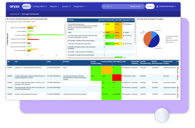 grc-software-vendor-risk